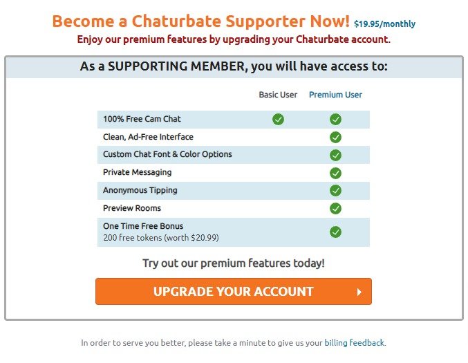 Chaturbate Supporting member perks